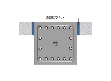 耐震スリット
