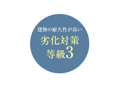 劣化対策等級最高ランク「3」