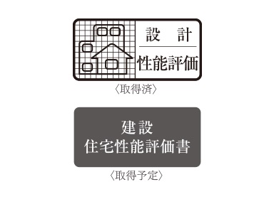 住宅性能評価書