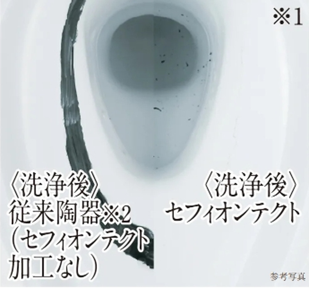 セフィオンテクト