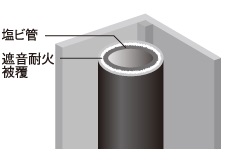 防音型耐火二層管