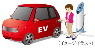 電気自動車充電設備