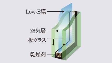 Low-E複層ガラス