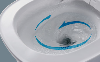 水流