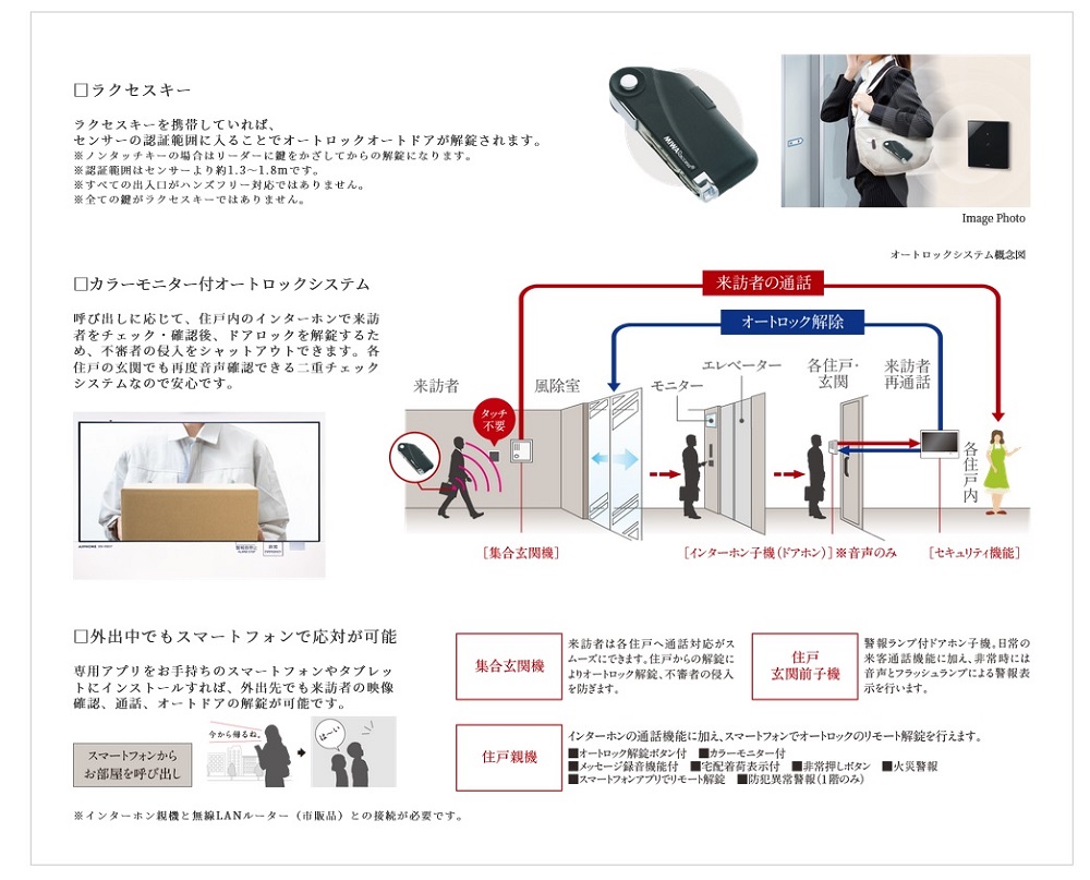 鍵を取り出さずにエントランスを通れるハンズフリーシステム。