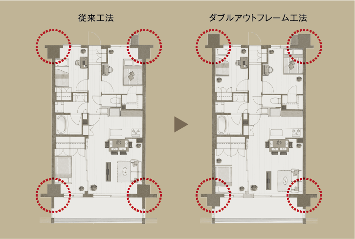 ダブルアウトフレーム工法
