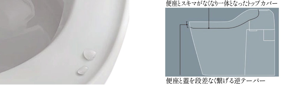 便座と蓋の隙間をなくす成型