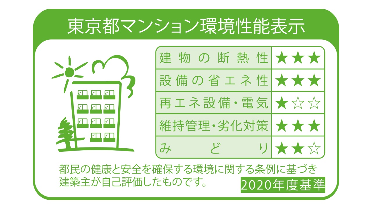 東京都環境計画書評価