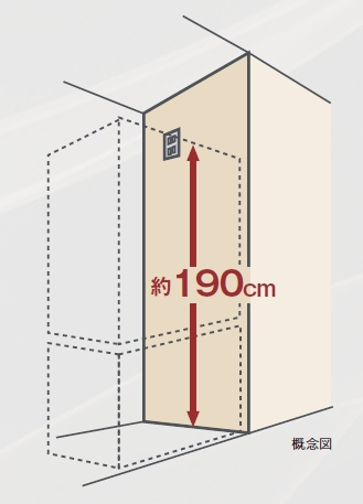 冷蔵庫のコンセントを
床から約190cmの高さに設置