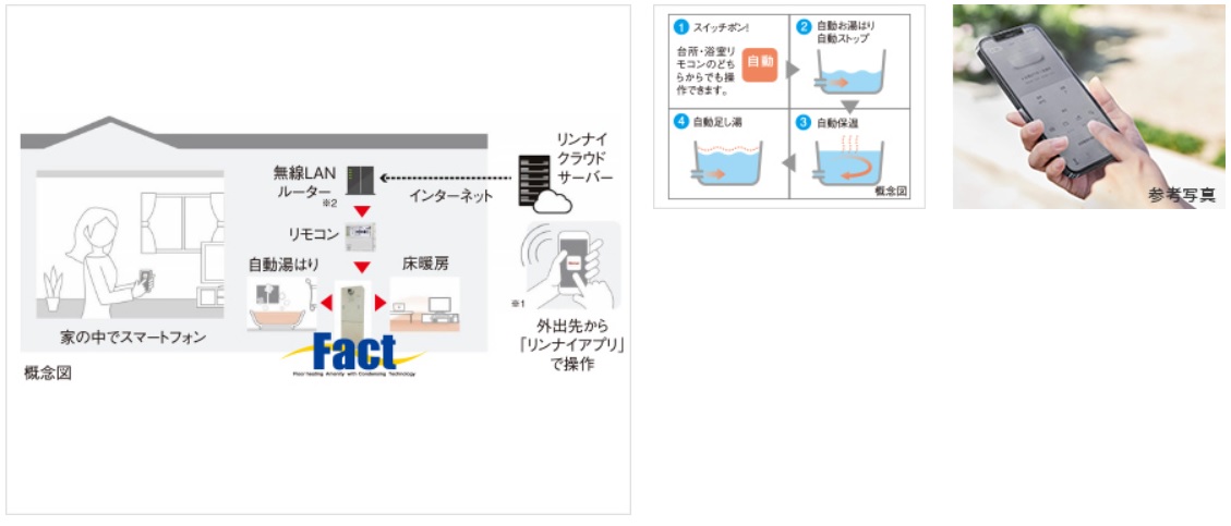 どこからでも簡単操作の
フルオートバス