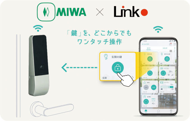 スマートロック〈Option〉