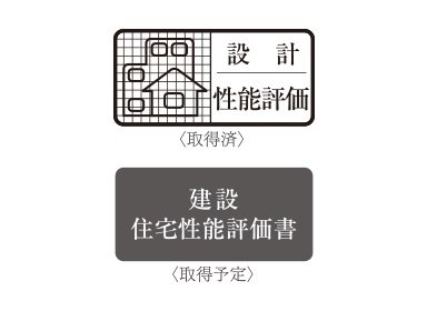 住宅性能評価書