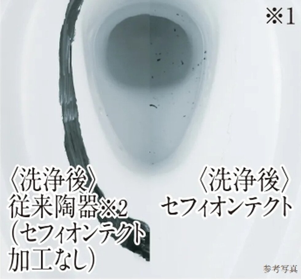 セフィオンテクト