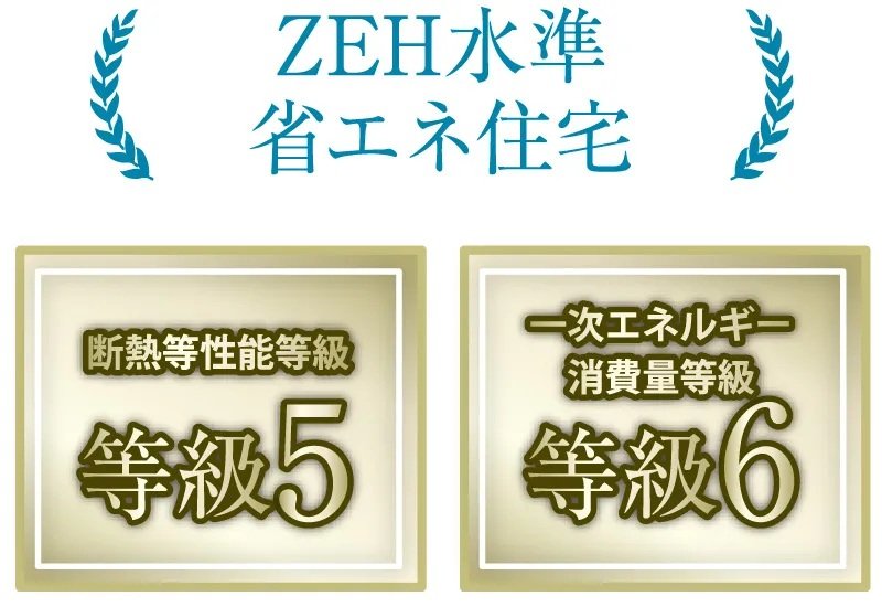 ZEH水準省エネ住宅