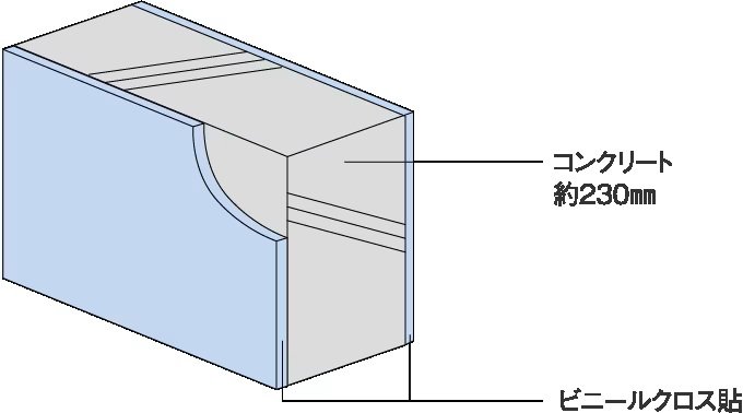 戸境壁