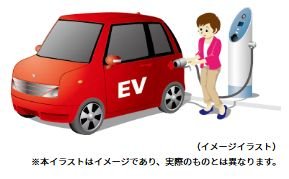 電気自動車充電設備