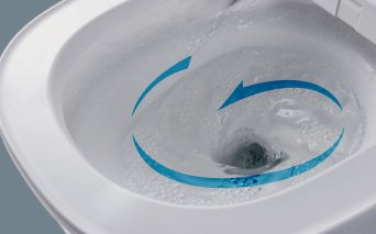 水流