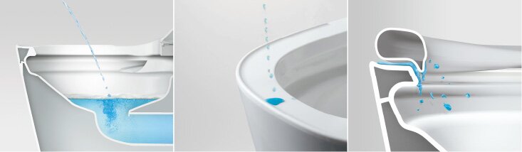 「トビハネヨゴレ」を抑える泡と新構造