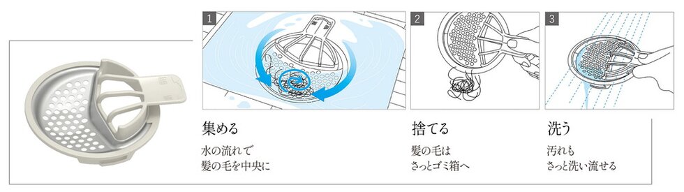 ささっとキレイ排水口