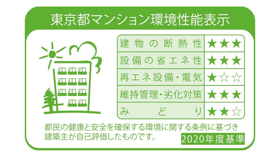 東京都環境計画書評価