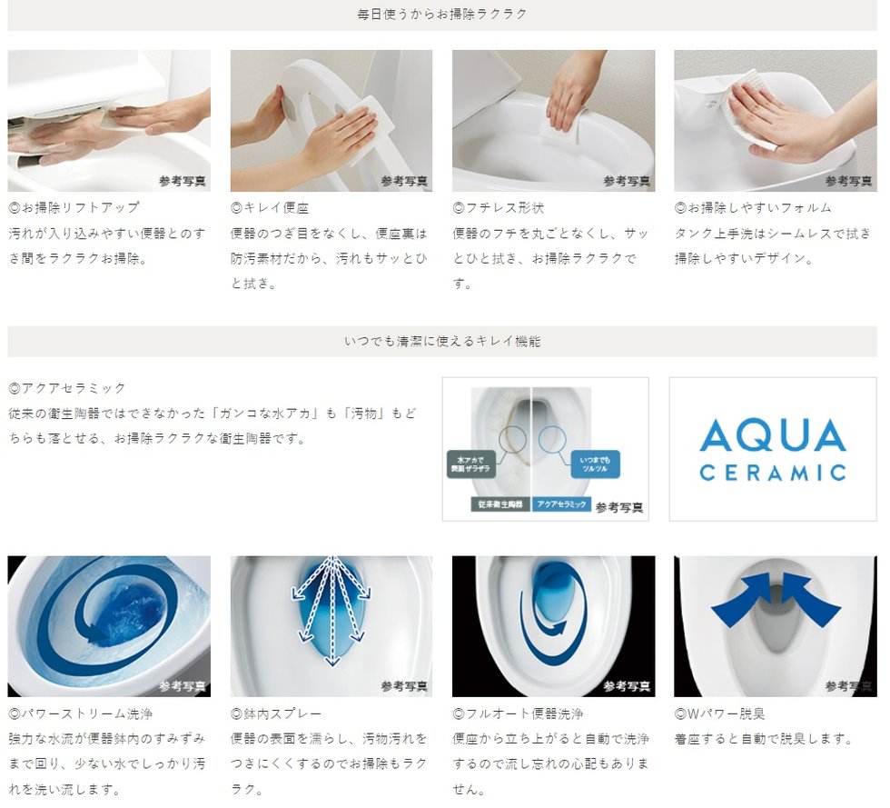 キレイ＆快適機能を備えた
一体型シャワートイレ