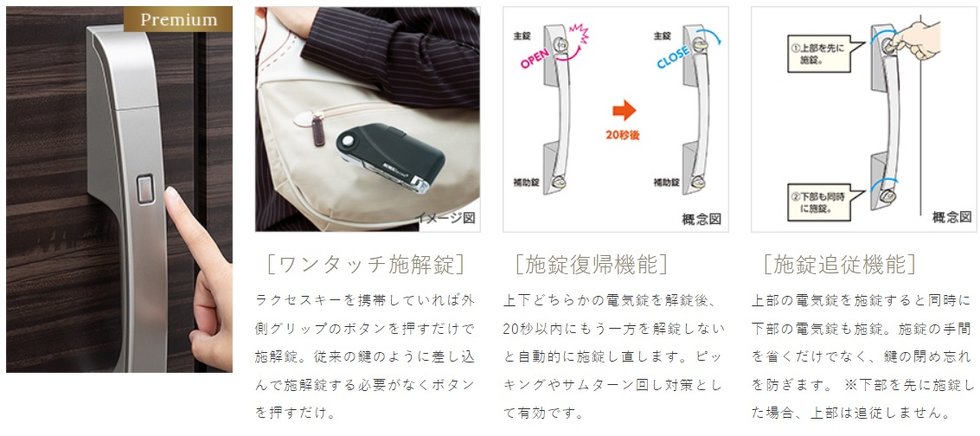 操作性と安全性を両立した電気錠採用の玄関ドア