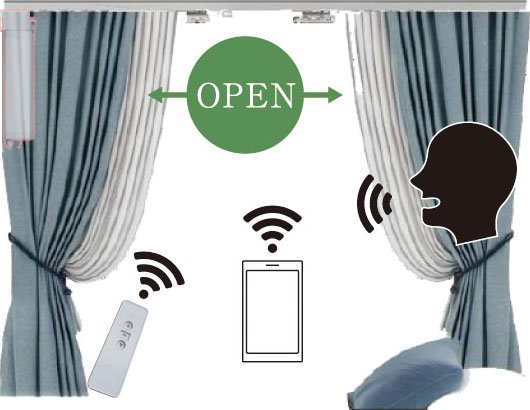 スマートカーテン〈Option〉