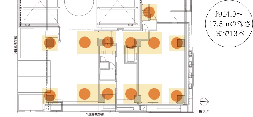 適切な基礎設計