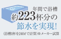 超節水4.8L便器