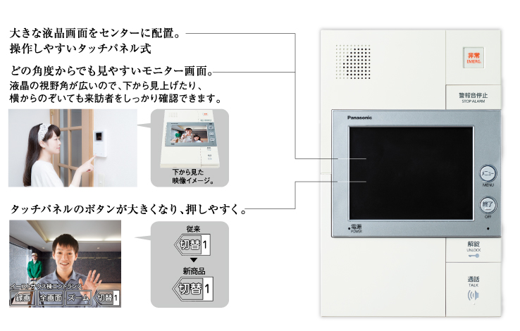 インターホン機能と通信機能が融合した、安心を見守るITホームセキュリティシステムを採用。
