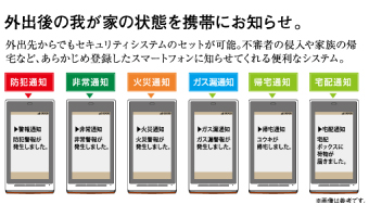 防犯通知