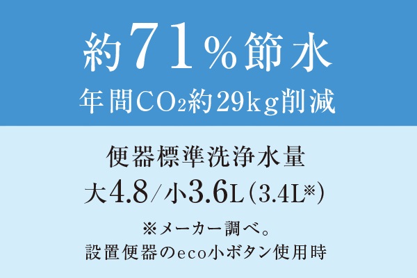 eco小ボタン（3.4L）搭載