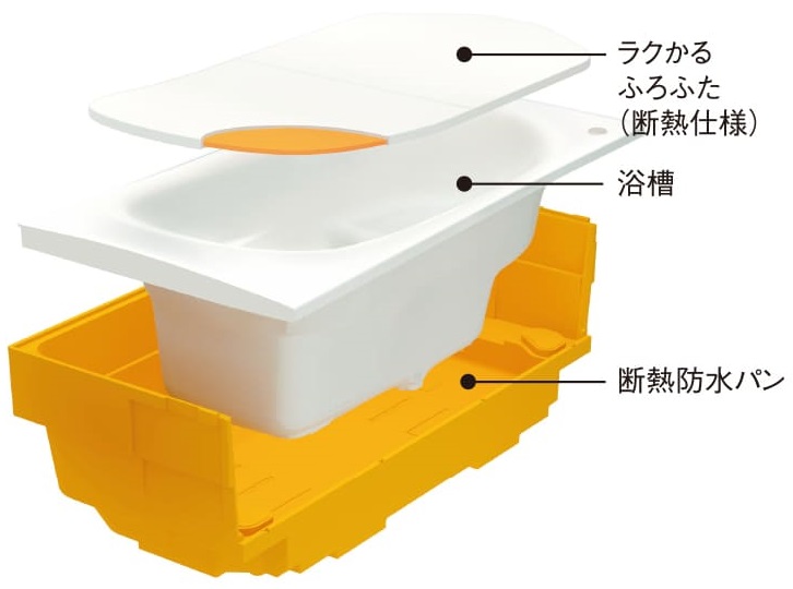 魔法びん浴槽