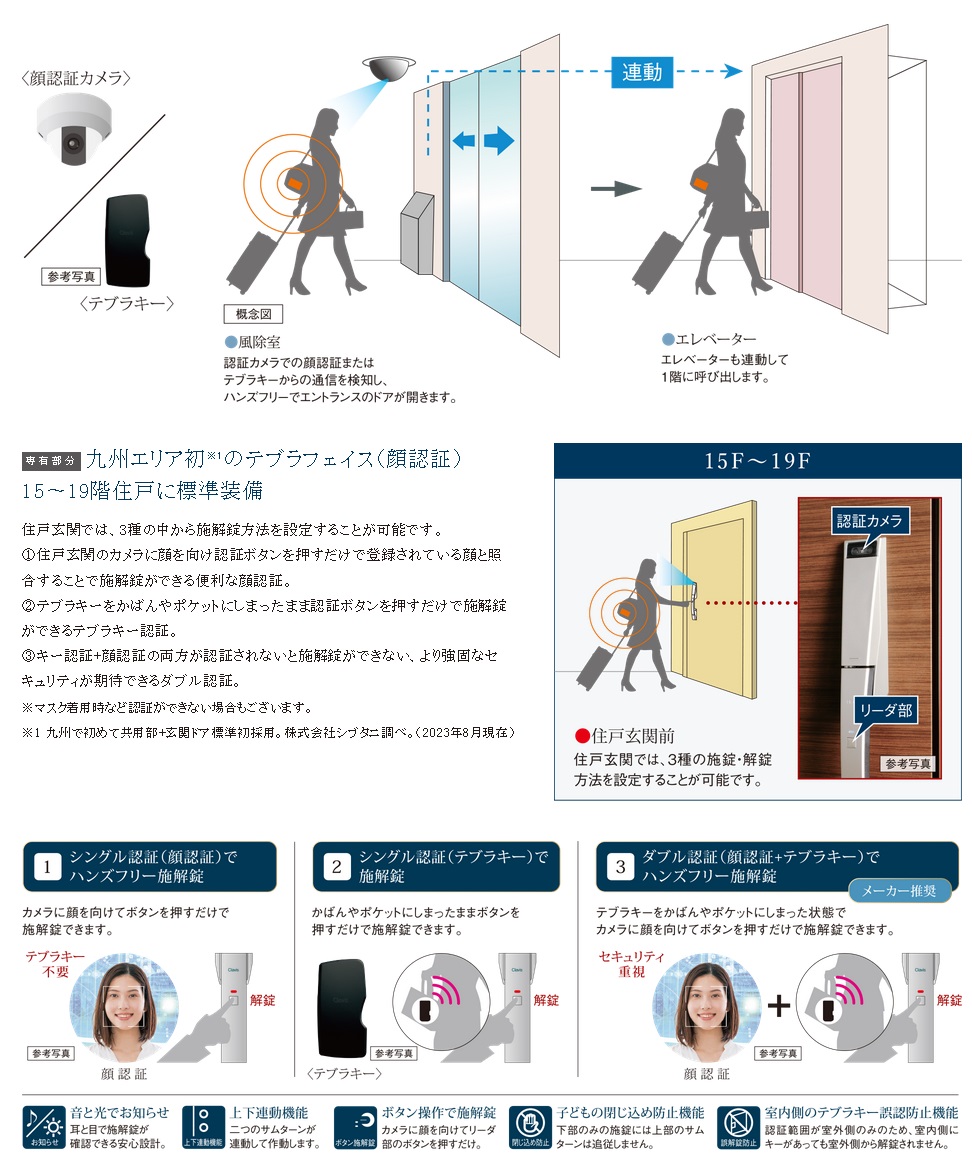 顔認証による「テブラフェイス」、ハンズフリー対応の「テブラキー」を採用