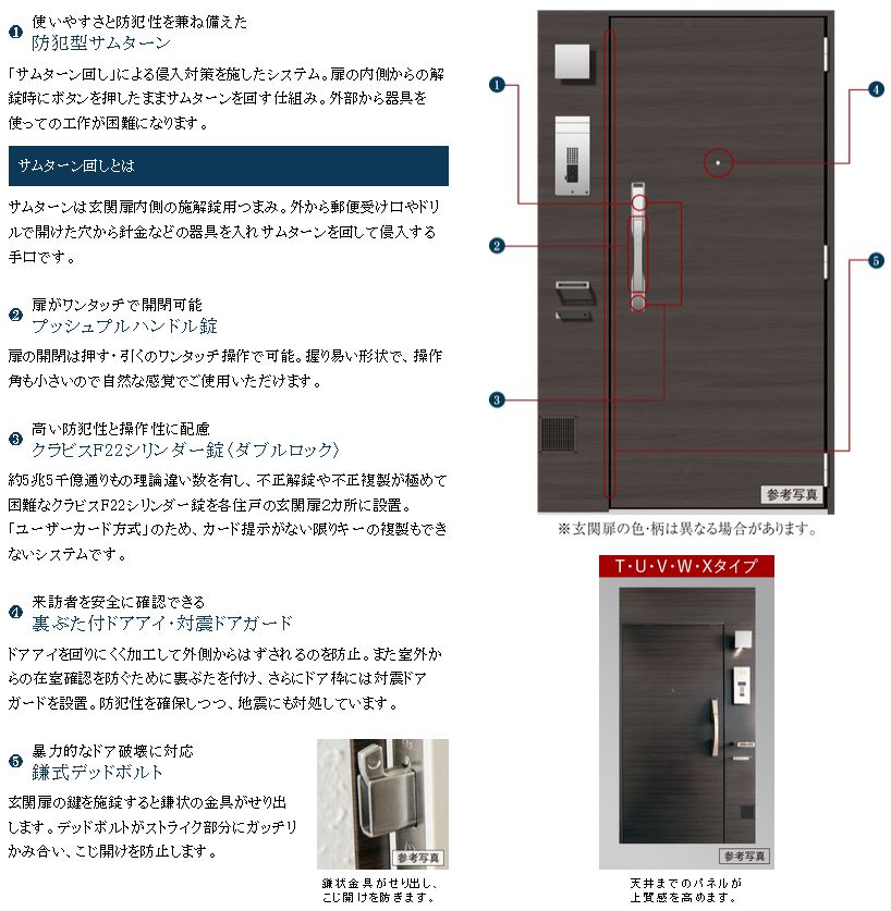 住まいの玄関扉もキメ細やかな配慮でしっかりガード。