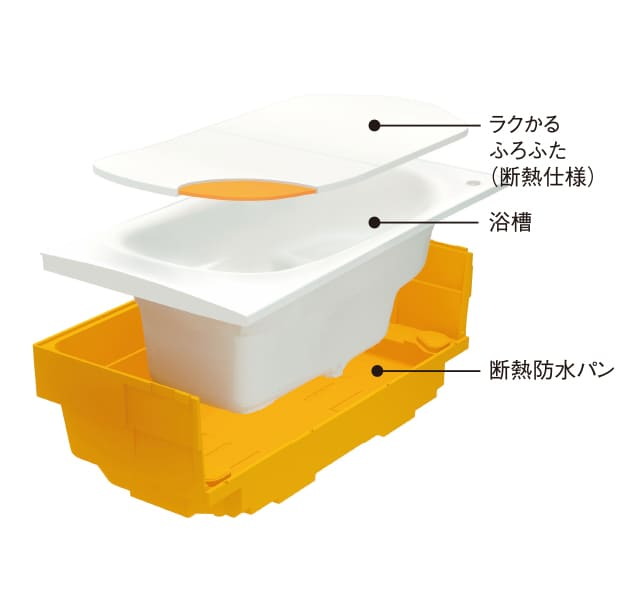 魔法びん浴槽