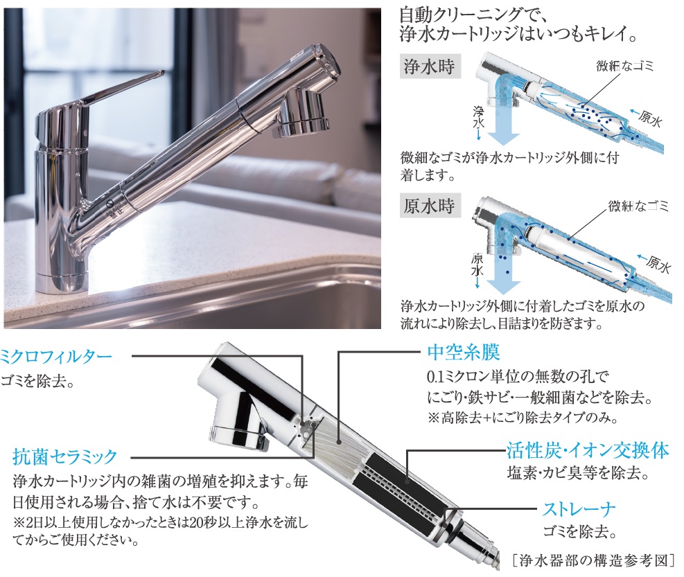 浄水器一体型ハンドシャワー混合水栓