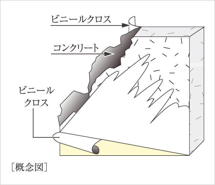 厚さ約180ｍｍ以上の戸境壁