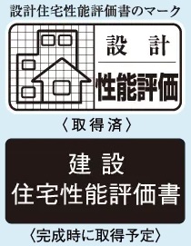 住宅性能評価書付マンション