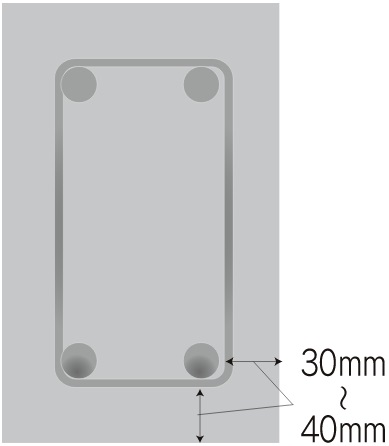 コンクリートかぶり厚