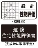 住宅性能評価書付マンション