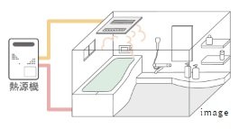 ガス温水式浴室暖房乾燥機
