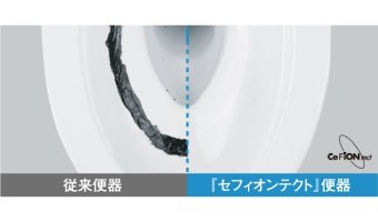 少ない水でもサッと汚れを流す。セフィオンテクト