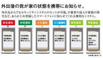 防犯通知