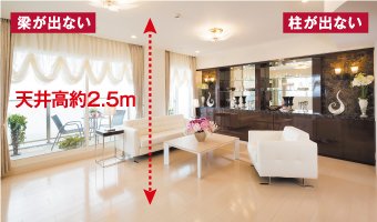 柱や梁が部屋に突出しない壁式構造