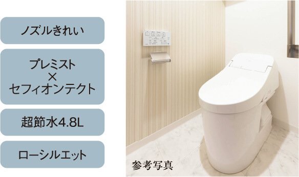 省エネ設計のウォシュレット一体型便器