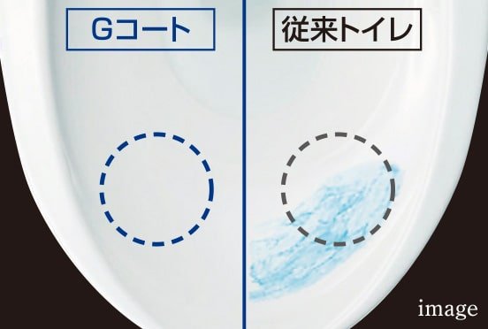 Gコート