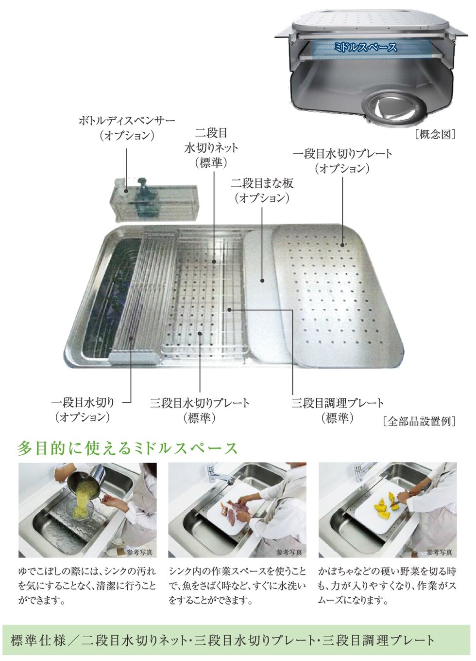 ミドルスペースの活用で使い勝手を高めたEシンク