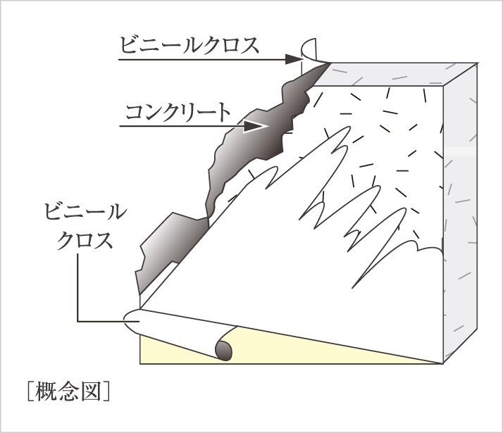 厚さ約180ｍｍ以上の戸境壁