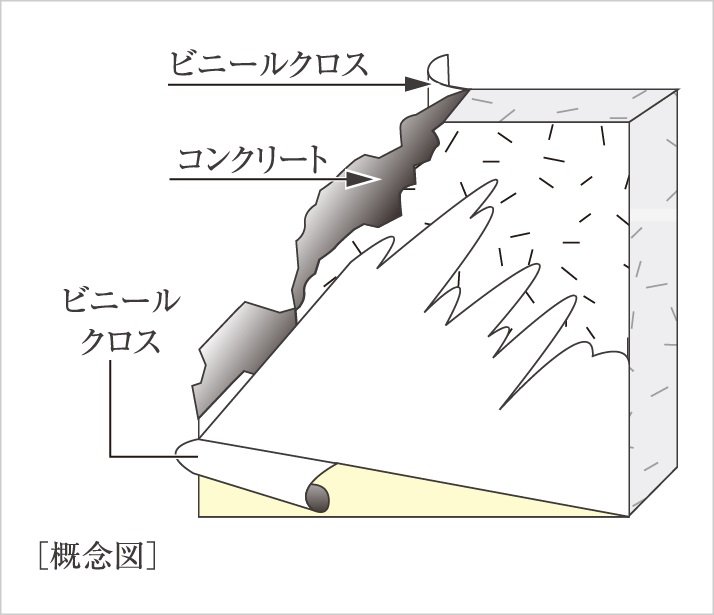 厚さ約180mm以上の戸境壁